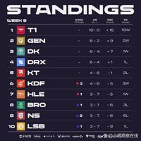 敢于面对任 敢于面对任