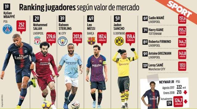iers iers